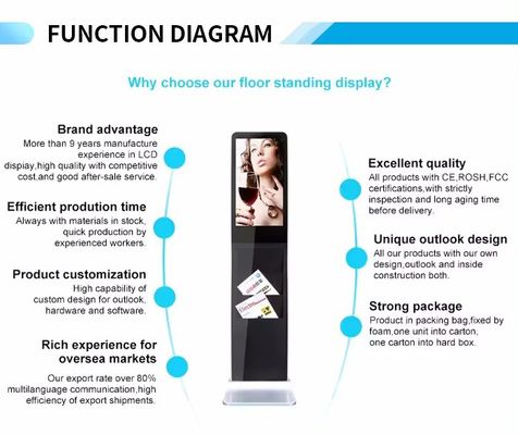 Warna yang dapat disesuaikan Low Maintenance Touch Screen Self Service Kiosk dengan Opsi Ukuran 22 inci/32 inci